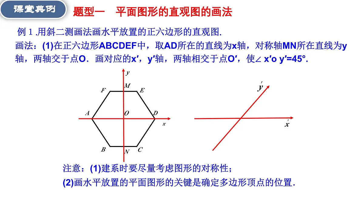 8.2《立体图形的直观图》课件 人教高中数学必修第二册第6页