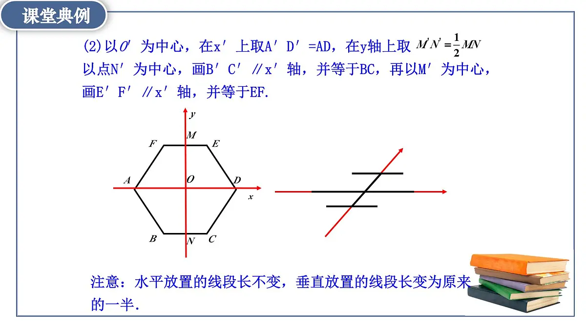 8.2《立体图形的直观图》课件 人教高中数学必修第二册第7页