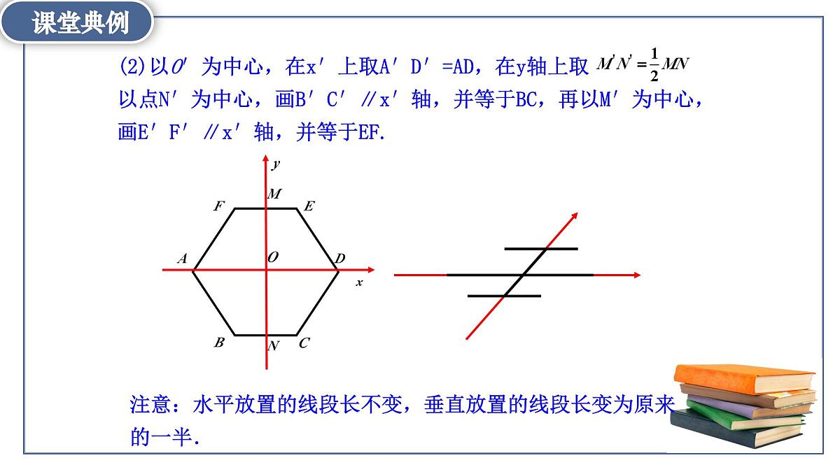 8.2《立体图形的直观图》课件 人教高中数学必修第二册第7页