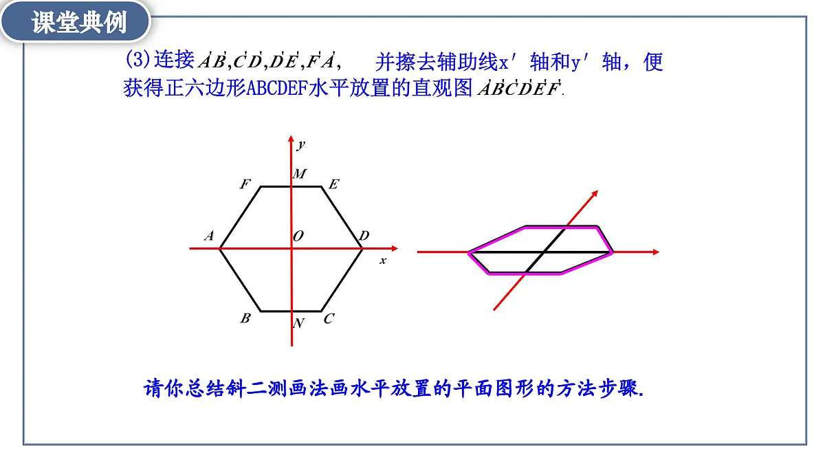 8.2《立体图形的直观图》课件 人教高中数学必修第二册第8页