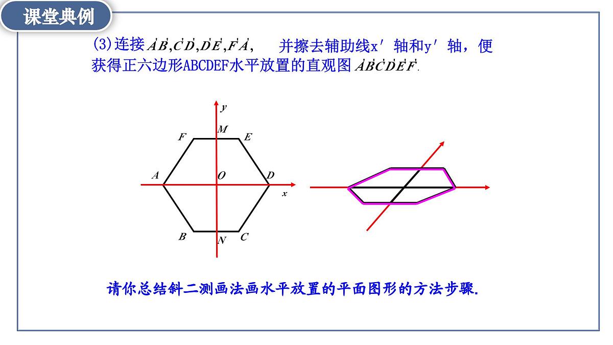 8.2《立体图形的直观图》课件 人教高中数学必修第二册第8页
