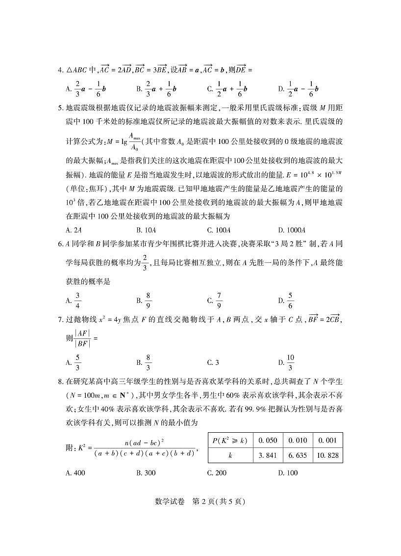 2021年武汉市五月供题第2页