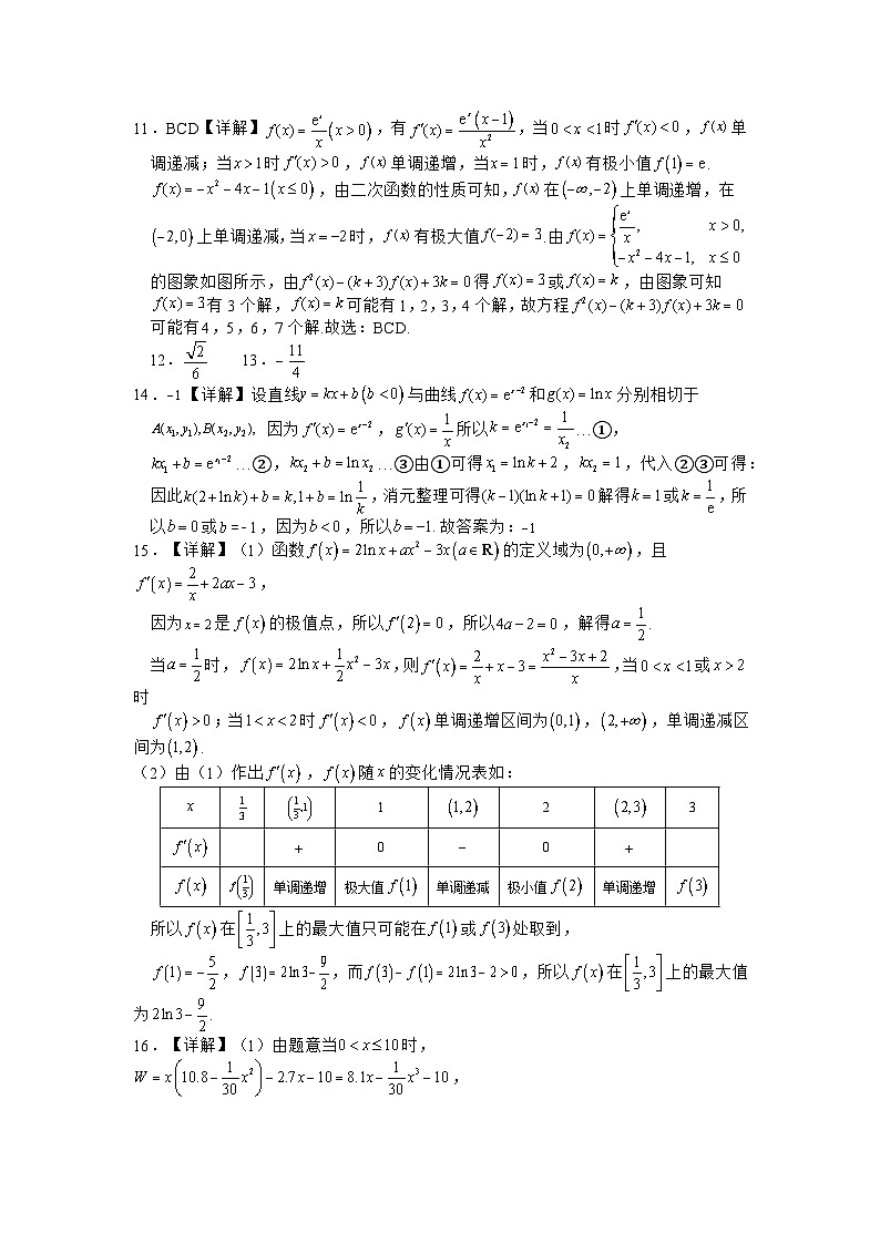 2024-2025学年下学期高二数学假期作业（一）参考答案第2页
