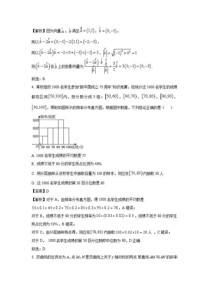 陕西省西安市长安区2025届高三一模[高考模拟]数学试卷（解析版）第2页