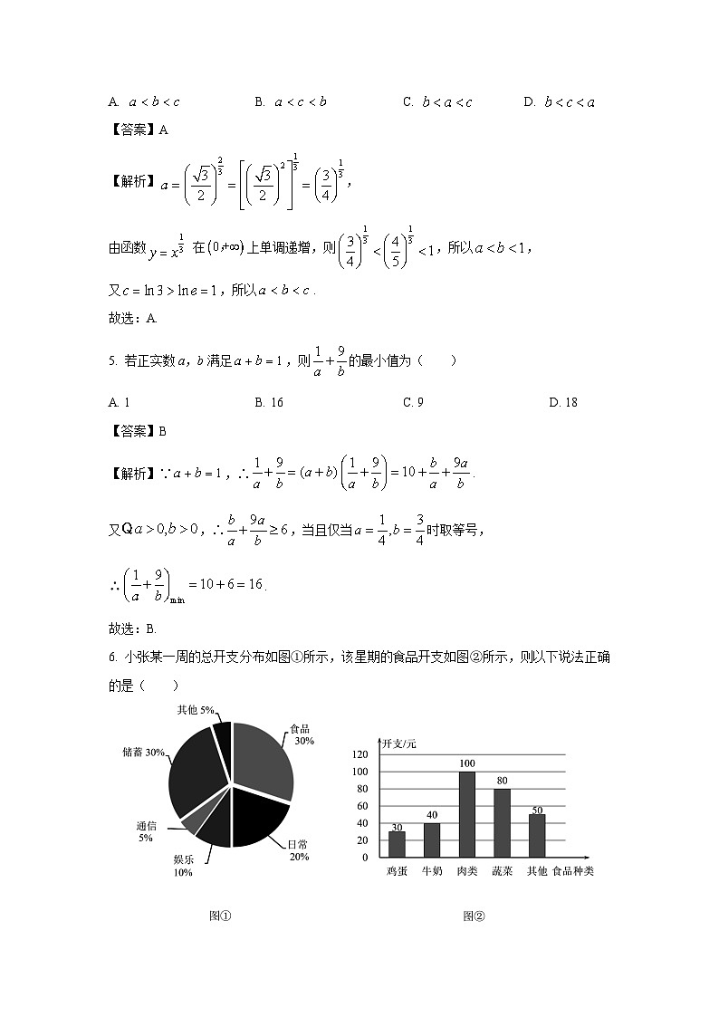 辽宁省凌源市2024-2025学年高一下学期春季教育局抽测考试数学试卷（解析版）第2页
