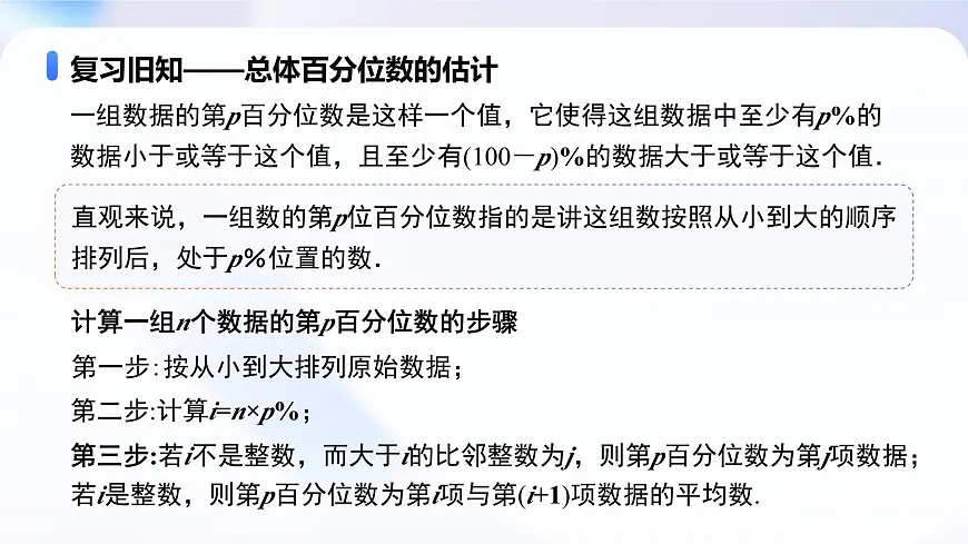 9.2.3 总体集中趋势的估计（教学课件）-2024-2025学年高一数学必修第二册（人教A版2019）第5页