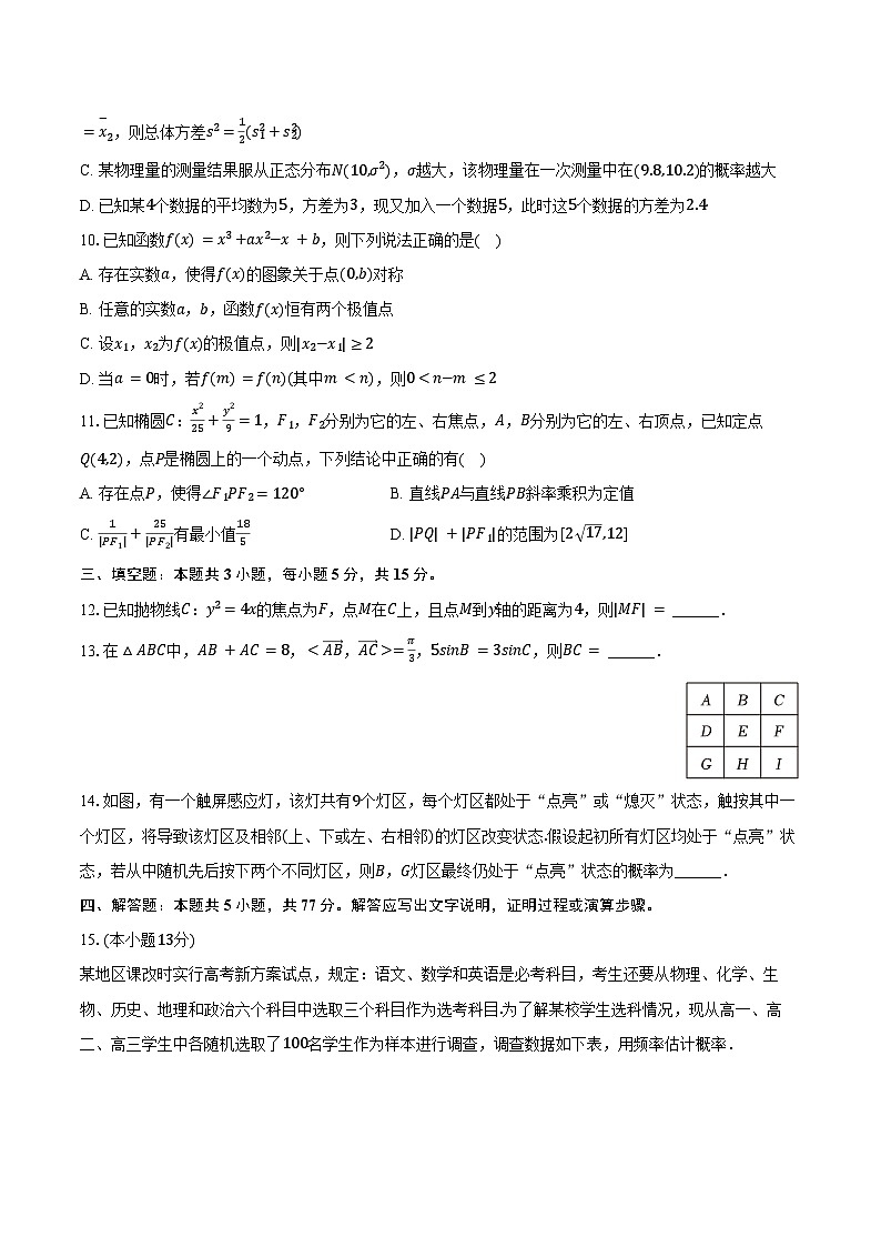 2024-2025学年河北省高三（下）大联考数学试卷（4月份）（含答案）第2页