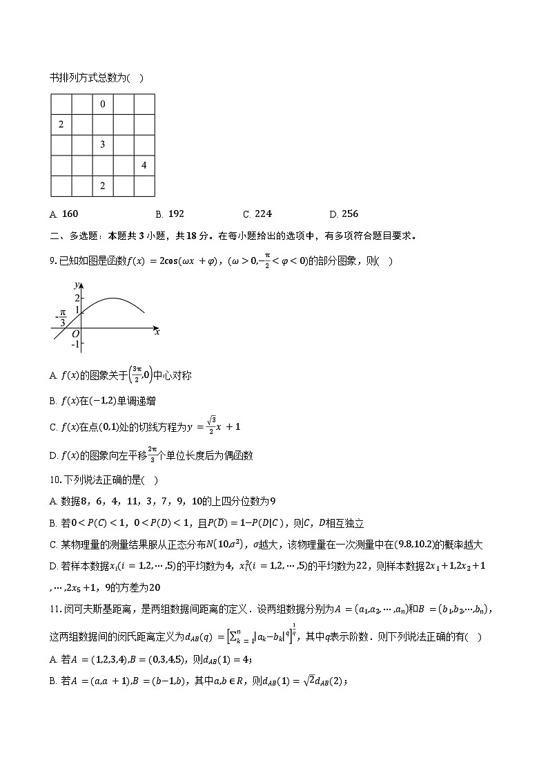 河南省H20联盟2025届高三下学期4月联考数学试卷（含答案）第2页
