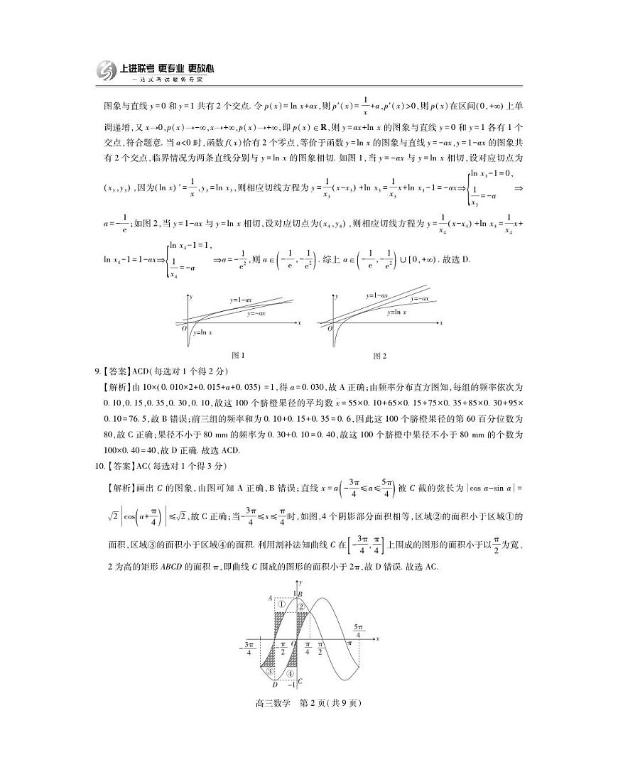 25届4月江西高三联考·数学答案第2页