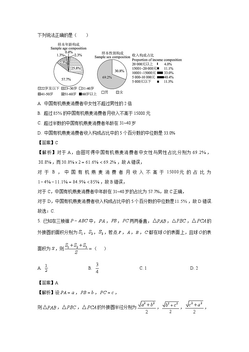 江西省名校学术联盟2025届高三下学期模拟冲刺（四）数学试卷（解析版）第2页