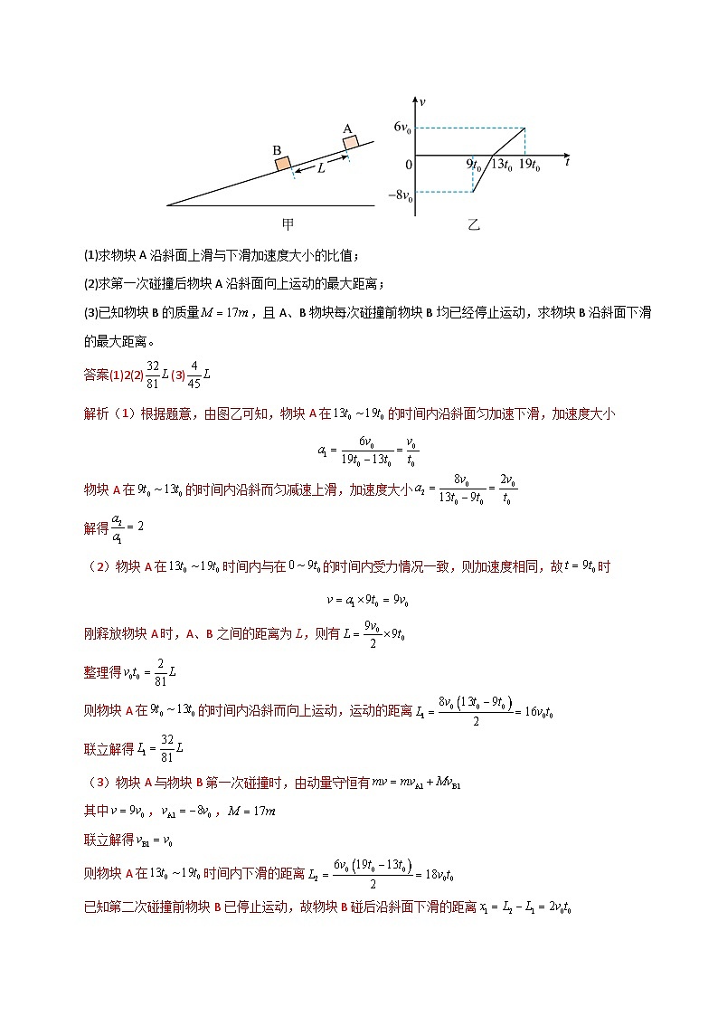 大题12 应用数学归纳法和图像法解决多次碰撞问题（解析版）第2页