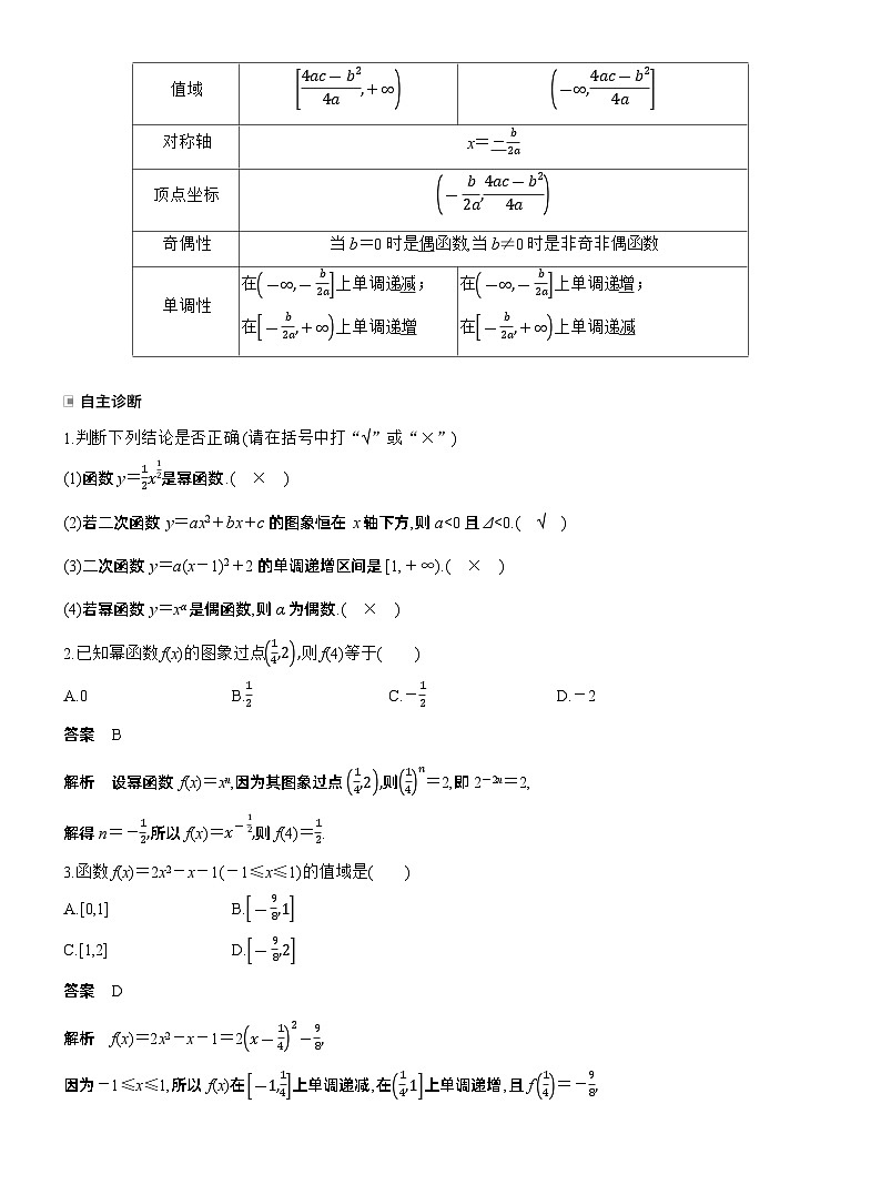第二章　§2.6　二次函数与幂函数第2页