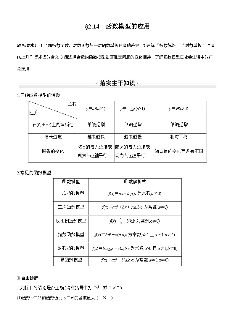 第二章　§2.14　函数模型的应用第1页