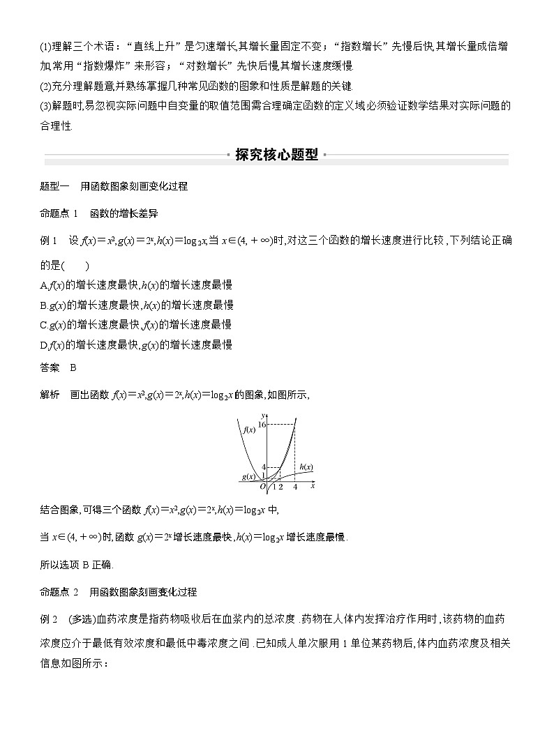 第二章　§2.14　函数模型的应用第3页