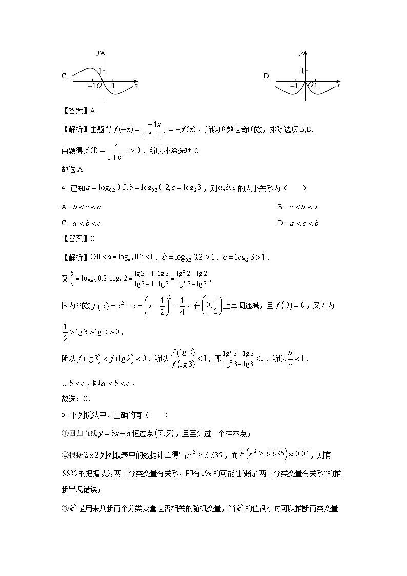天津市河东区2025届高三第一次模拟考试数学试卷（解析版）第2页