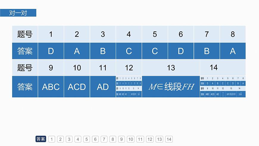 第七章　必刷小题13　立体几何第2页