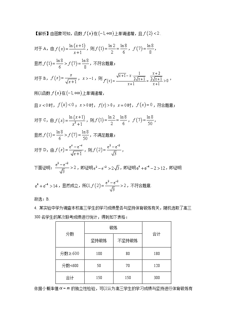 辽宁省县域重点高中2025届高三下学期二模数学试卷（解析版）第2页