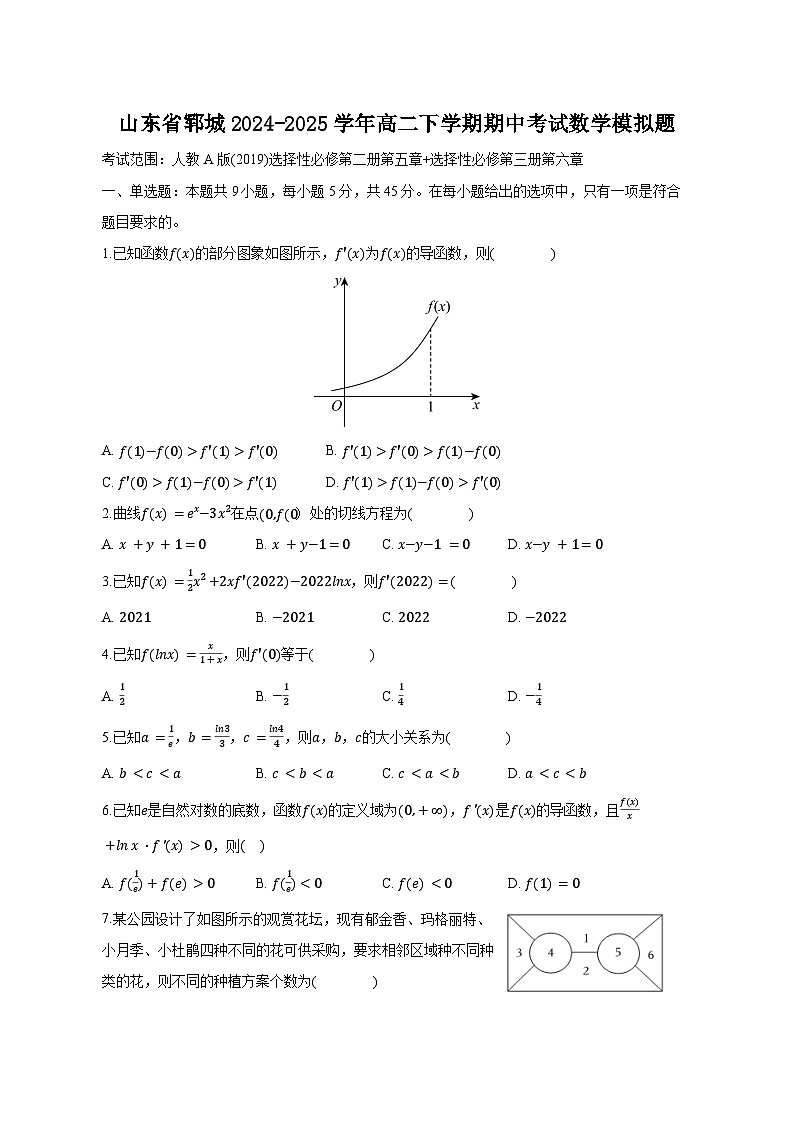 山东省郓城2024-2025学年高二下学期期中考试数学模拟题（三）附答案第1页
