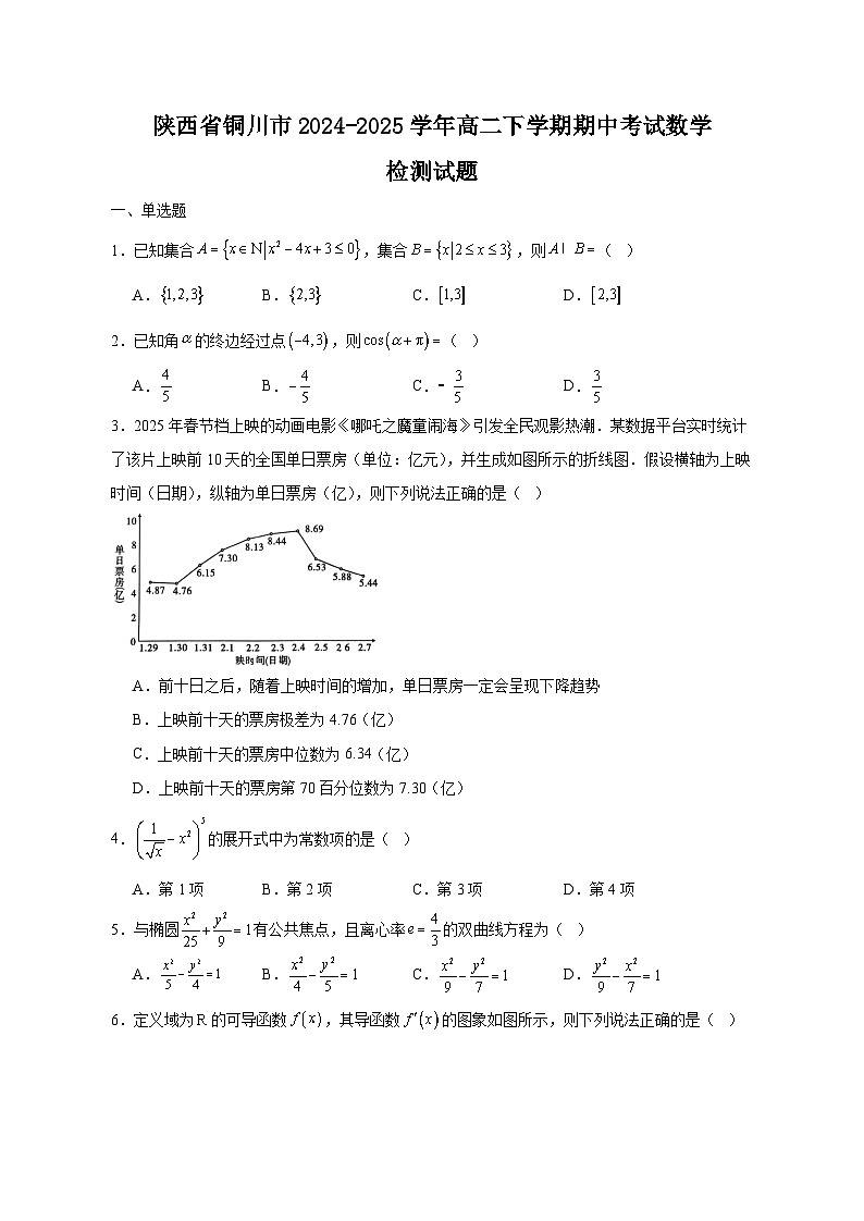 陕西省铜川市2024-2025学年高二下学期期中考试数学检测试题（附答案）第1页