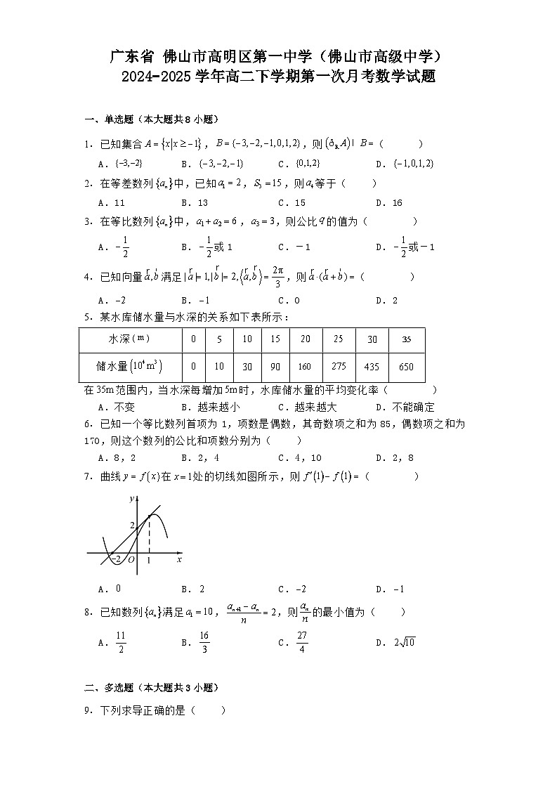 广东省 佛山市高明区第一中学（佛山市高级中学）2024−2025学年高二下学期第一次月考数学试题（含解析）第1页