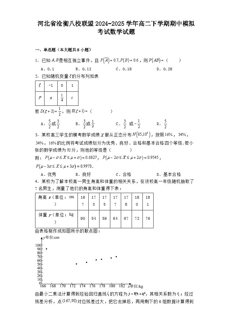 河北省沧衡八校联盟2024−2025学年高二下学期期中模拟考试 数学试题（含解析）第1页
