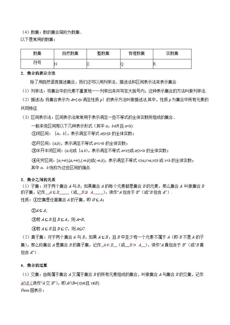 专题01 集合与常用逻辑用语（知识梳理+考点精讲精练+实战训练）（解析版）第2页