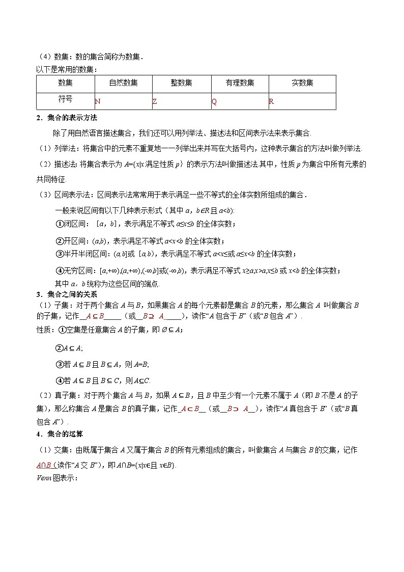 专题01 集合与常用逻辑用语（知识梳理+考点精讲精练+实战训练）（原卷版）第2页