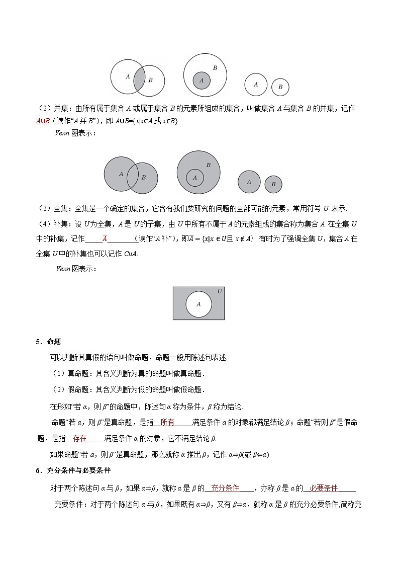 专题01 集合与常用逻辑用语（知识梳理+考点精讲精练+实战训练）（原卷版）第3页