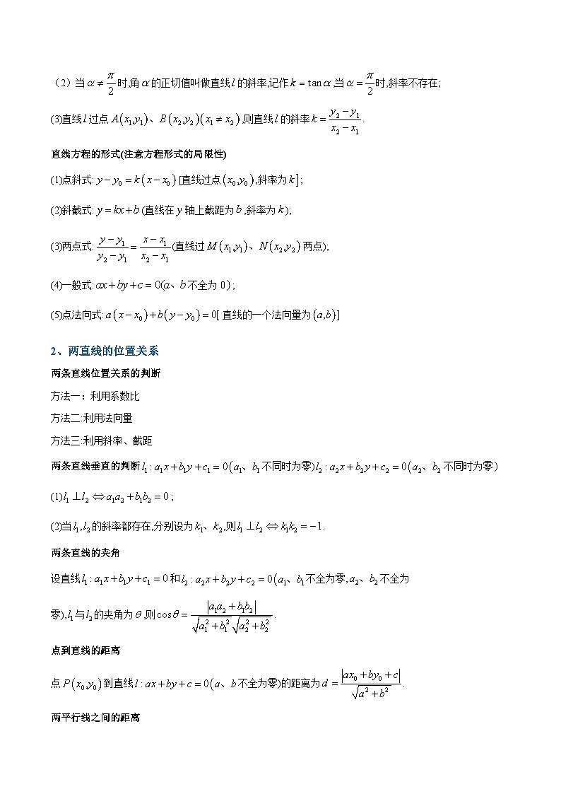专题10 平面解析几何（知识梳理+考点精讲精练+实战训练）（解析版）第2页