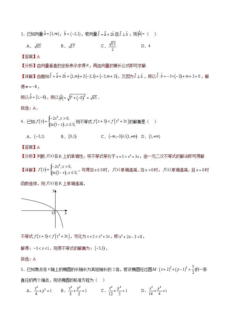2025年高考第三次模拟考试卷：数学（新高考Ⅱ卷01）（解析版）第2页