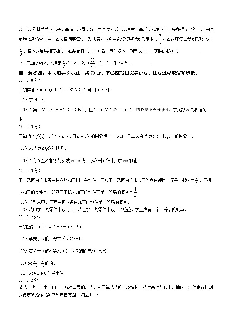 山东省潍坊市2023-2024学年高一上学期期末考试数学试题（含答案）第3页