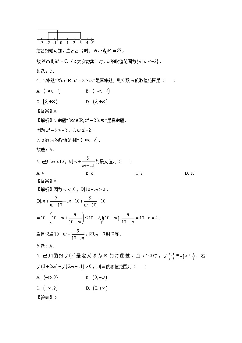 福建省福州市八县（市）协作校2024-2025学年高一上学期期中考试数学试卷（解析版）第2页