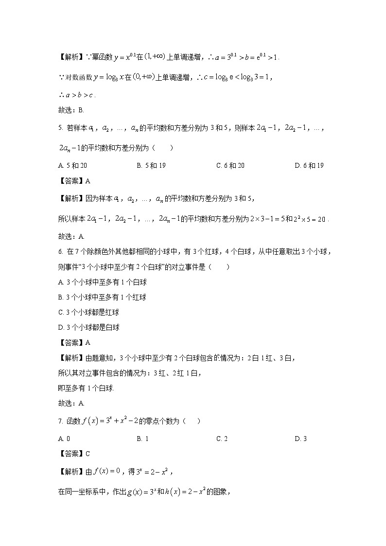 江西省多校联考2024-2025学年高一上学期期末考试数学试题（解析版）第2页