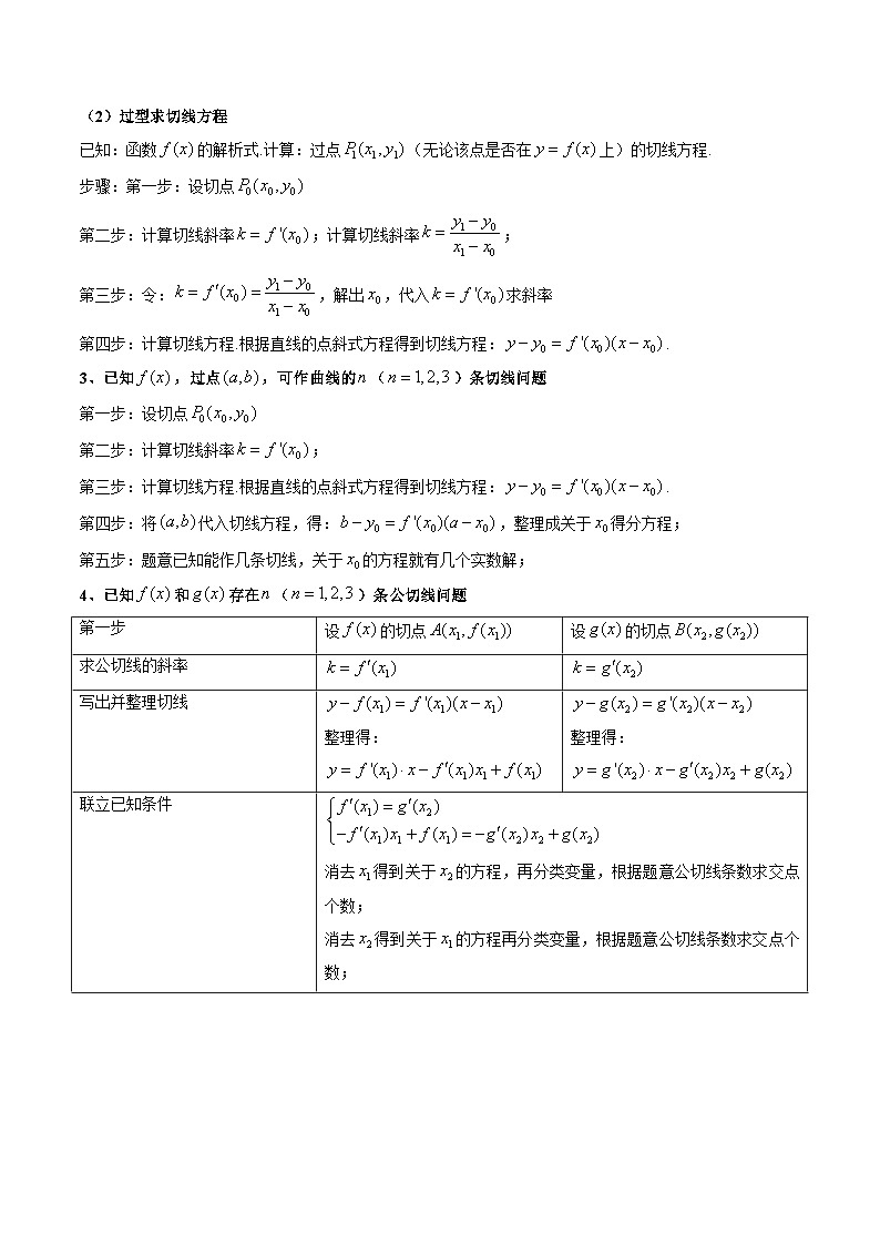 高考数学复习解答题解题思路训练 专题01 利用导函数研究函数的切线问题(典型题型归类训练) (解析版）第2页