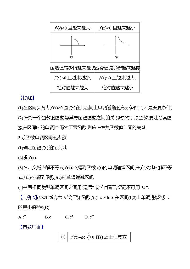 2025版高考热点题型与考点专练数学热点21函数与导数的综合应用试题（Word版附答案）第2页