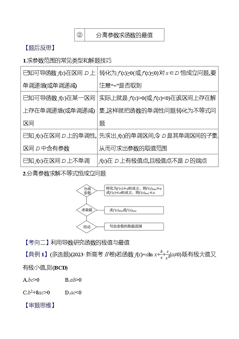 2025版高考热点题型与考点专练数学热点21函数与导数的综合应用试题（Word版附答案）第3页