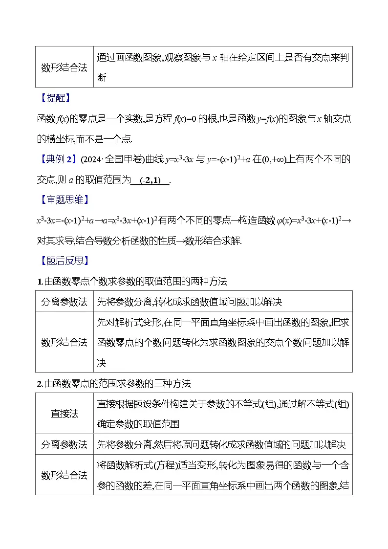 2025版高考热点题型与考点专练数学热点20函数与方程、导数的几何意义试题（Word版附答案）第2页