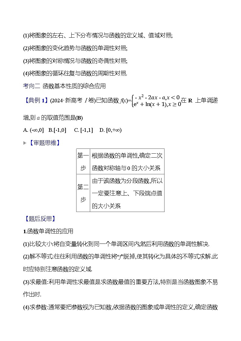 2025版高考热点题型与考点专练数学热点19函数的图象及性质试题（Word版附答案）第3页