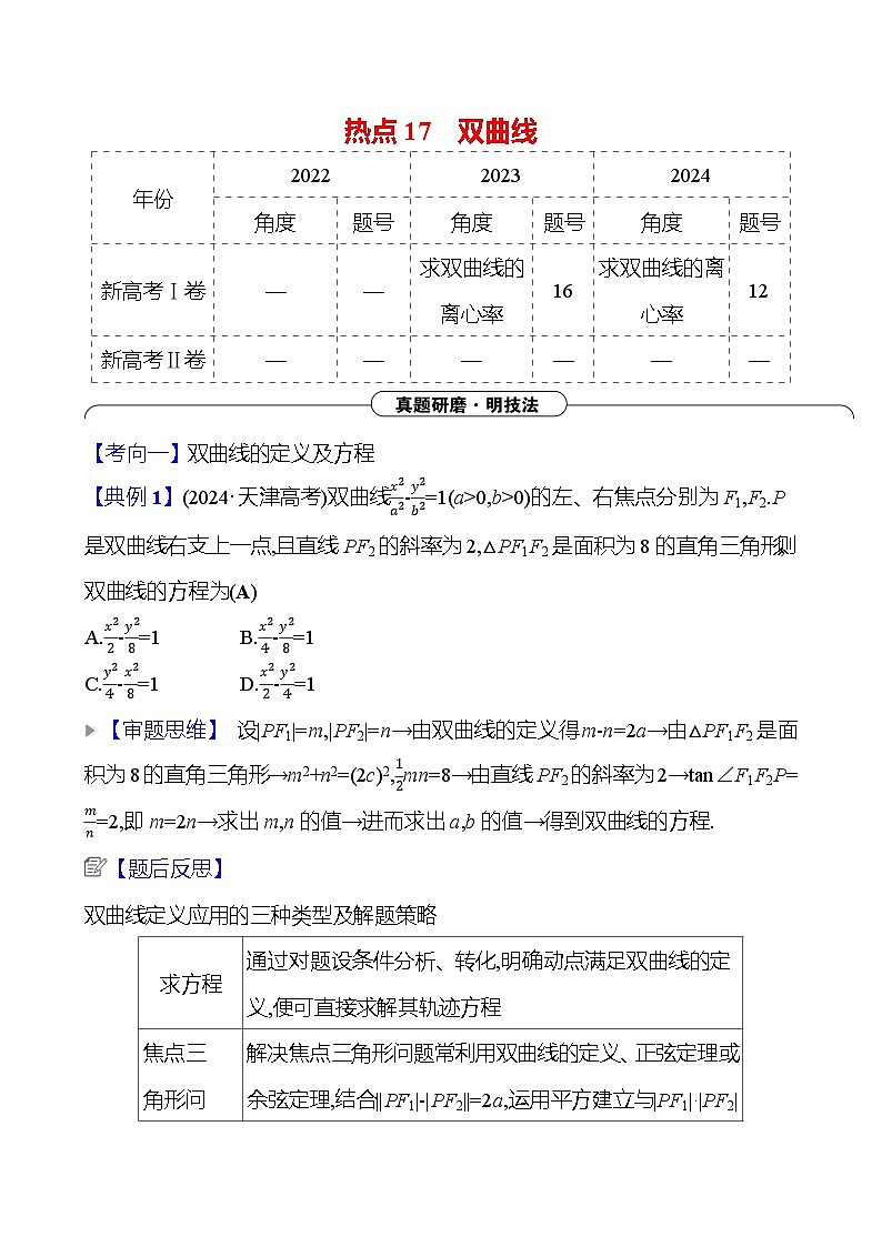 2025版高考热点题型与考点专练数学热点17双曲线试题（Word版附答案）第1页