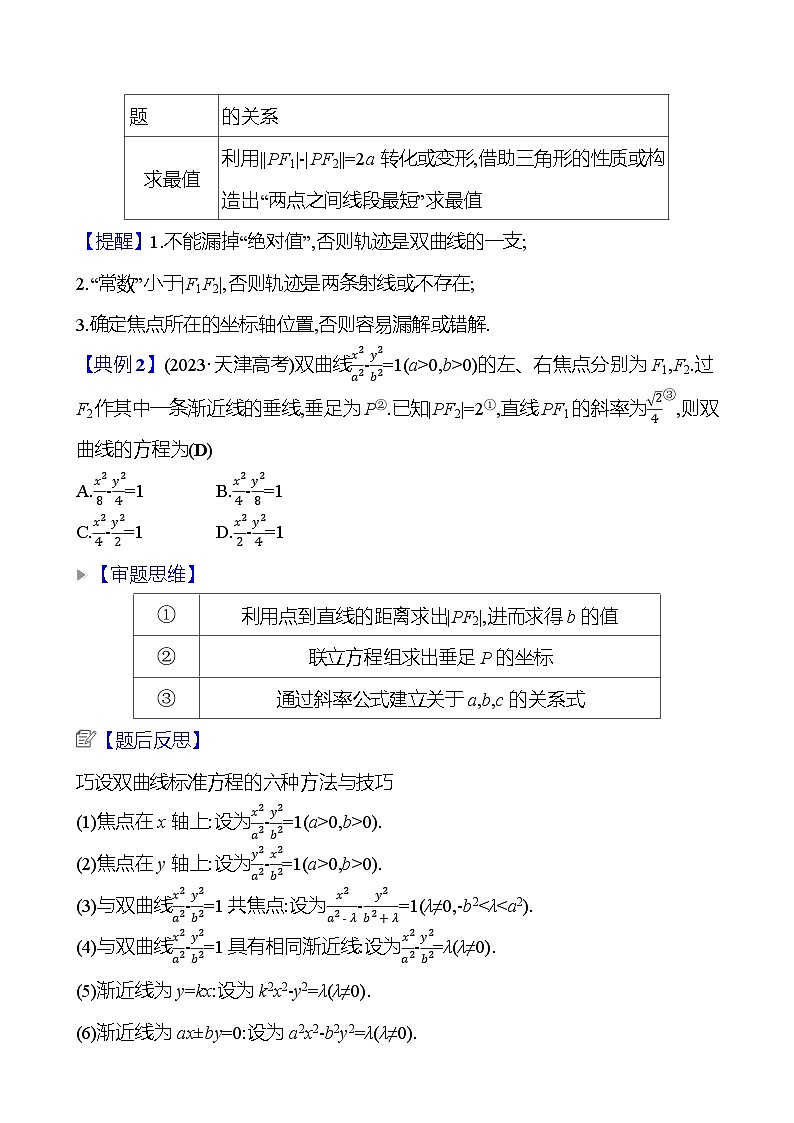 2025版高考热点题型与考点专练数学热点17双曲线试题（Word版附答案）第2页
