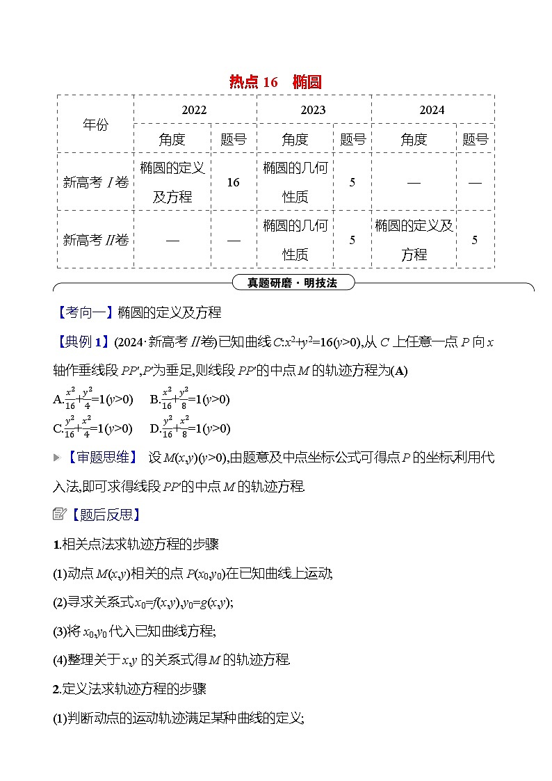 2025版高考热点题型与考点专练数学热点16椭圆试题（Word版附答案）第1页