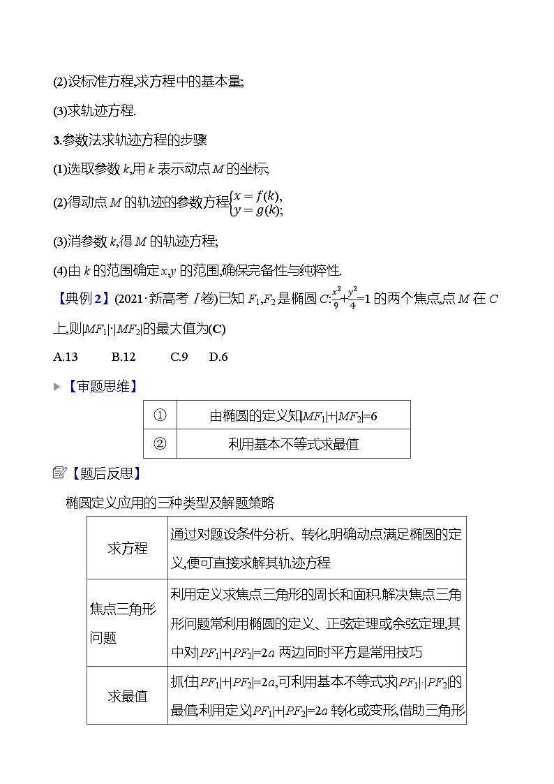 2025版高考热点题型与考点专练数学热点16椭圆试题（Word版附答案）第2页