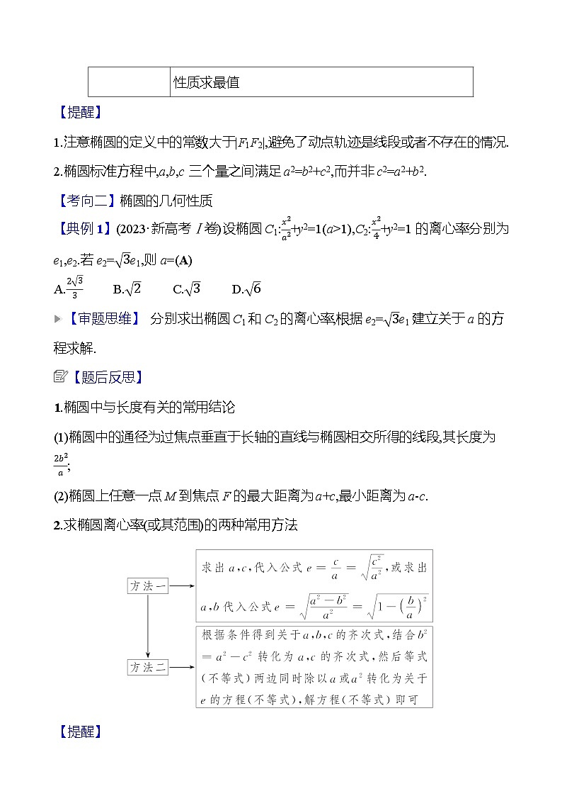 2025版高考热点题型与考点专练数学热点16椭圆试题（Word版附答案）第3页