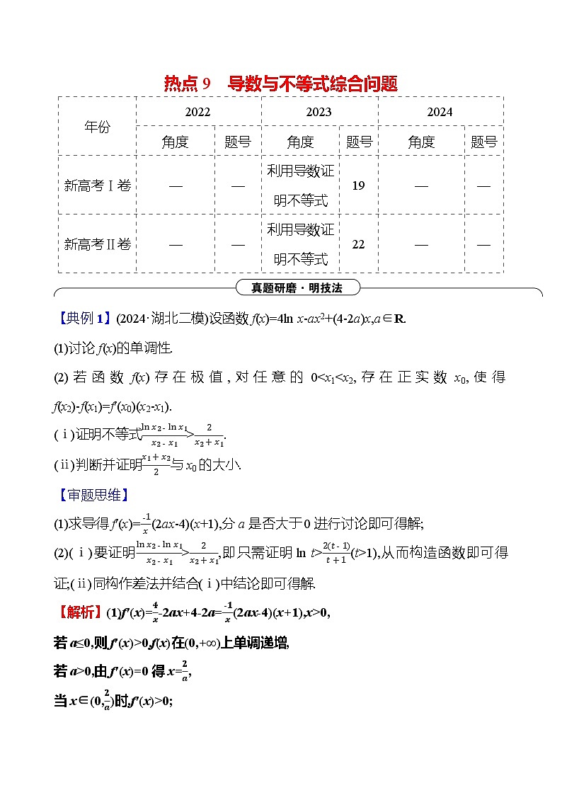 2025版高考热点题型与考点专练数学热点9导数与不等式综合问题试题（Word版附答案）第1页