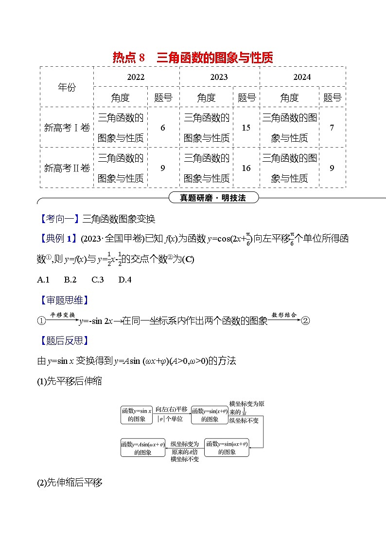 2025版高考热点题型与考点专练数学热点8三角函数的图象与性质试题（Word版附答案）第1页