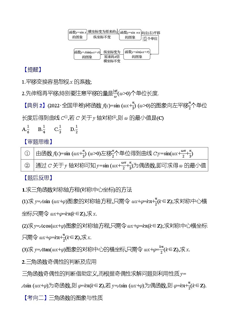 2025版高考热点题型与考点专练数学热点8三角函数的图象与性质试题（Word版附答案）第2页