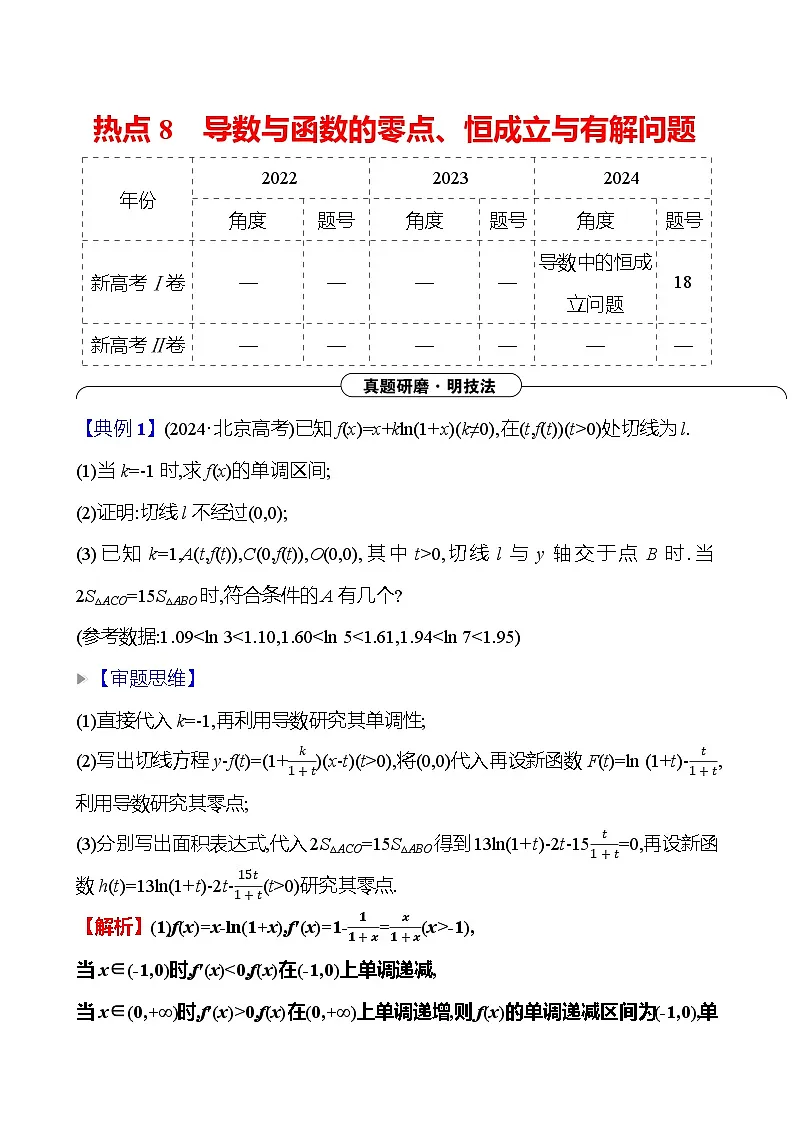 2025版高考热点题型与考点专练数学热点8导数与函数的零点、恒成立与有解问题试题（Word版附答案）第1页