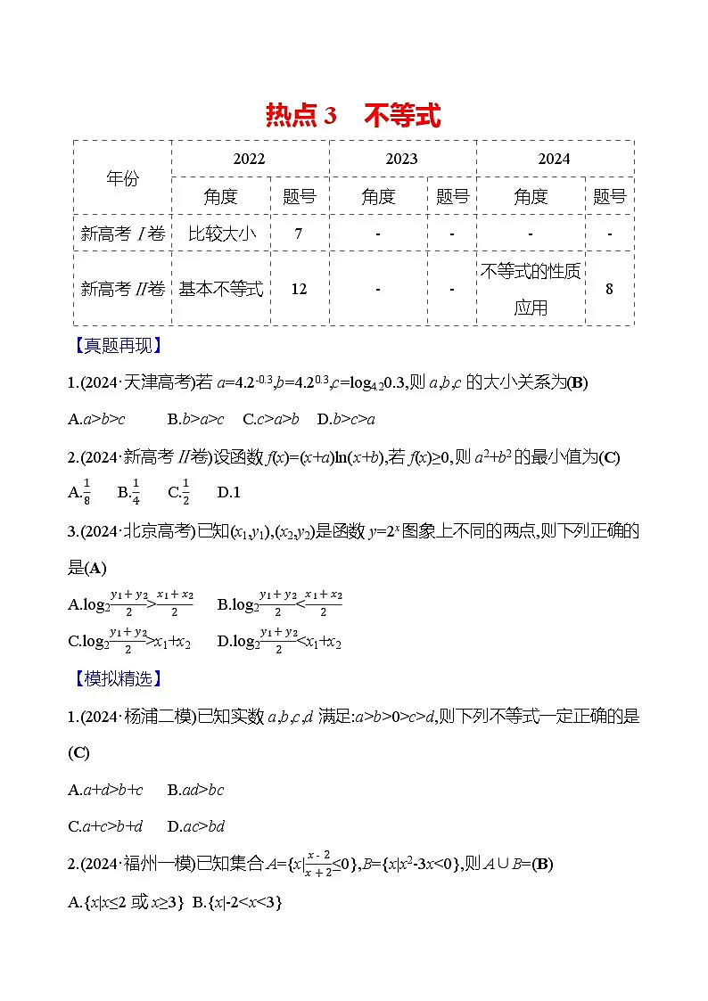 2025版高考热点题型与考点专练数学热点3不等式试题（Word版附答案）第1页