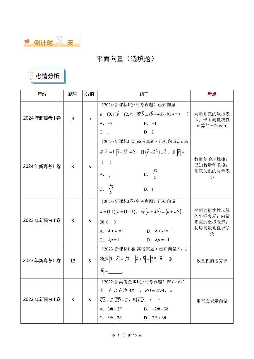 2025《高考数学•考前20天终极冲刺攻略》④(原卷版)第2页