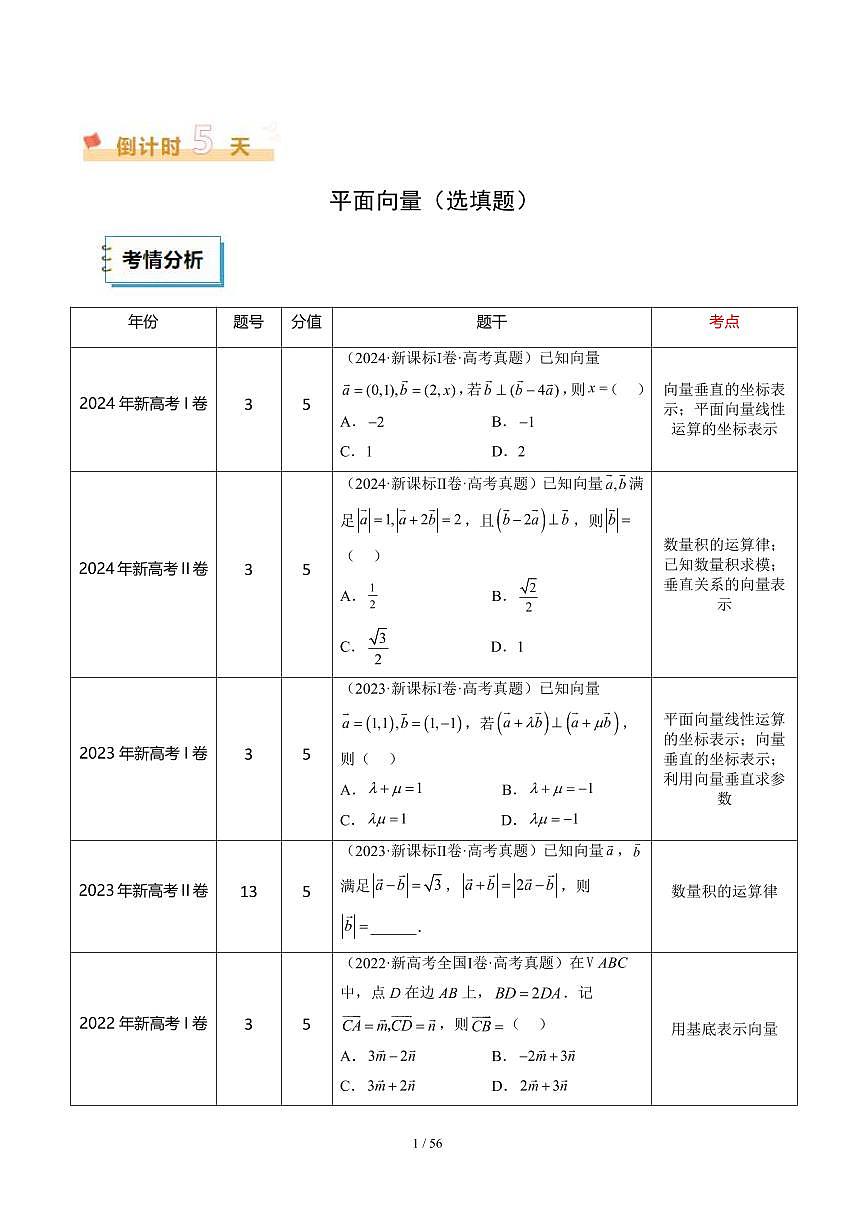 2025《高考数学•考前20天终极冲刺攻略》④(解析版)第2页